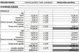 PRILIKA! STAN NOVOGRADNJA MARINA - POLJICA (S2), Marina, شقة