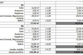 PRILIKA! PENTHOUSE NOVOGRADNJA MARINA - POLJICA (S6,B), Marina, Διαμέρισμα