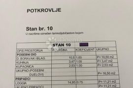 DRAMALJ APARTMAN NA ODLIČNOJ LOKACIJI, Crikvenica, Διαμέρισμα