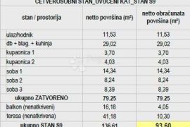 NOVOGRADNJA U SVETOJ NEDELJI ! S10 : PENTHOUSE, Sveta Nedelja, Διαμέρισμα