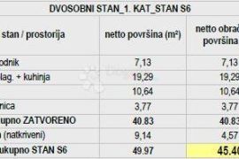 NOVOGRADNJA U SVETOJ NEDELJI! STAN S3 PRIZEMLJE, Sveta Nedelja, شقة