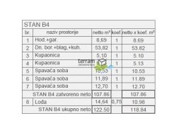 Istra, Pula, Štinjan, stan 126,22m2, 3SS+DB, II. kat, parking, blizina mora, NOVO!! #prodaja, Pula, Wohnung