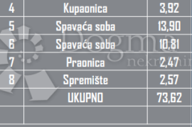 PREDIVAN STAN NOVOGRADNJA, OKRUG GORNJI, Okrug, شقة