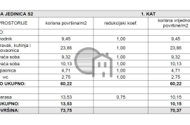 Dvosobni stan na prvom katu, Šibenik - Okolica, Appartamento