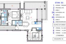 Novalja - Penthouse u novogradnji, Novalja, Kвартира