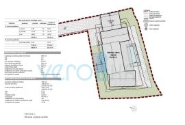 Vrbnik, okolica, Građevinsko zemljište 794m2 s predanom dokumentacijom za građevinsku dozvolu, prodaja, Vrbnik, Land