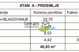 Istra, Medulin, stan prizemlje 38m2, vrt 110m2, NOVO #prodaja, Medulin, Wohnung