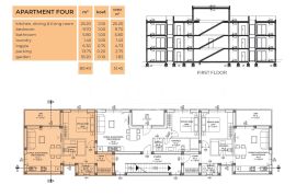 APARTMANI, NOVOGRADNJA - KOŽINO, ZADAR, Zadar - Okolica, Wohnung