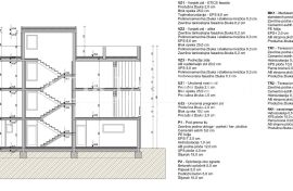 APARTMANI U KOMPLEKSU 3 ZGRADE, NOVOGRADNJA - VIR, Vir, Stan