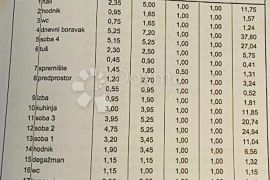 Raskošni stan kod Meštrovićevog pavilijona!, Donji Grad, شقة