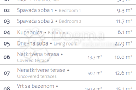 Luksuzni stan sa bazenom - Premantura, Medulin, Apartamento