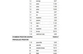 RIJEKA, KOSTRENA - ekskluzivan stan 138,86 m2 novogradnja s prekrasnim pogledom na more + okućnica 72.56m2 - S1-B, Kostrena, Daire