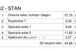 Stan Prodaja stana, Pula, Pula, Wohnung