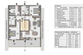 ISTRA, PULA, VALDEBEK - 3SS+DB stan u novogradnji na 2. katu, Pula, Διαμέρισμα