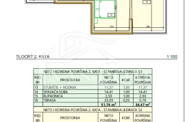 Vodice, Srima- **NOVOGRADNJA** Dvojna kuća S1 , 300 m od plaže, Vodice, Famiglia