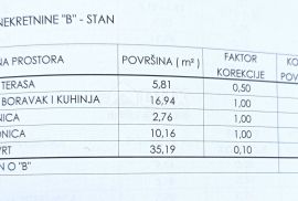 ISTRA, LIŽNJAN 1S+DB stan na prizemlju s vrtom i parkingom 36 m2, Ližnjan, Apartamento