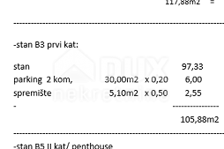 ZADAR, DIKLO - projekt luksuznih stanova, na atrativnoj lokaciji sa pogledom na more, Zadar, Apartamento