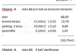 ZADAR, DIKLO - projekt luksuznih stanova, na atrativnoj lokaciji sa pogledom na more, Zadar, Appartamento