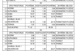 Novogradnja, Diklo, pogled na more, Zadar, Wohnung