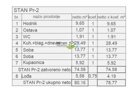 Istra, Pula, centar, stan 80,98m2, 2SS+DB, lift, NOVO!! #prodaja, Pula, Flat