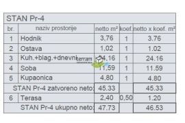 Istra, Pula, centar, stan 48,74m2, 1SS+DB, lift, NOVO!! #prodaja, Pula, Stan