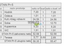 Istra, Pula, centar, stan 57,68m2, 1SS+DB, lift, NOVO!! #prodaja, Pula, Daire