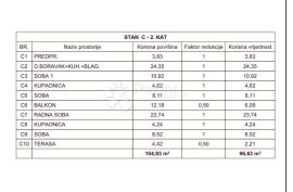 Luksuzna novogradnja 400m od mora (ZGRADA D) - 2. kat, Medulin, Stan