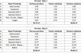 Kvalitetna novogradnja Valdebek ZGRADA A, Pula, Apartamento