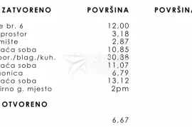 Kastav, Rešetari 3S+DB S9 novogradnja, Kastav, Kвартира