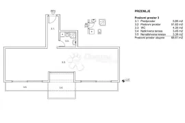 Novogradnja na Zametu PP3, Rijeka, Ticari emlak