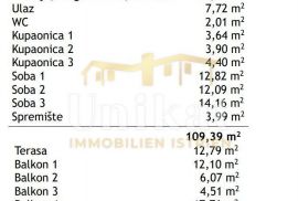 Luksuzni stan s krovnom terasom od 125 m2, 2 km od mora, pogled more, Poreč, Flat