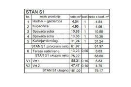 Medulin-Stan S1/ZG5, 81m2, parking, vrt, Medulin, Flat