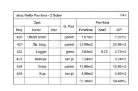 NOVOGRADNJA STAN VELIČINE 54,48M2 U BLIZINI TREŠNJEVAČKOG PLACA, Trešnjevka - Sjever, Daire