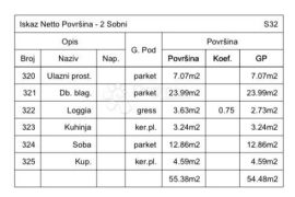 NOVOGRADNJA STAN VELIČINE 54,48M2 U BLIZINI TREŠNJEVAČKOG PLACA, Trešnjevka - Sjever, Flat