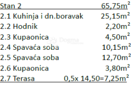 Povljana, Pag - Stan S2 u novogradnji, Povljana, شقة