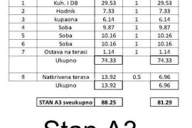 Stan Prodaje se  stan u novogradnji, Tar., Tar, Wohnung