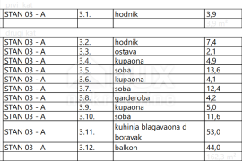 Otok Krk, Grad Krk - Luksuzni apartman u novogradnji, Krk, Διαμέρισμα