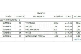 OPATIJA, CENTAR- suteren ekskluzivni poslovni prostor 68,52 m2 - 2B, Opatija, Propriété commerciale