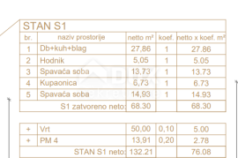 ISTRA, FAŽANA Prekrasan stan u novogradnji 500m od mora!, Fažana, Appartement