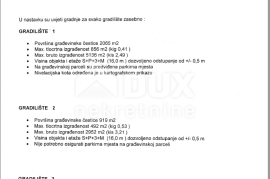 ZAMET- građevinska parcela 6000m2 VISOKI KOEFICIJENT IZGRADIVOSTI za stambenu zgradu–stanove / poslovno-stambenu zgradu, Rijeka, Γη