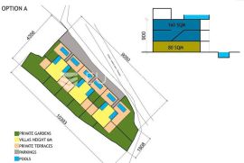 Vinjerac, Zadarska županija, građevinsko zemljište 3322 m2, Posedarje, أرض