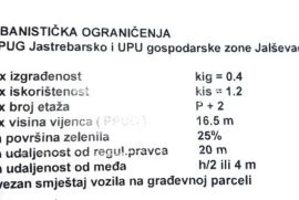 Jastrebarsko industrijska zona zemljište 20.713m2, أرض