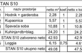 Stan Višestambena zgrada s liftom, Monvidal, Pula!, Pula, Διαμέρισμα