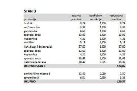 Stan Luksuzni dvokatni stan s pogledom na more, Poreč, Kвартира