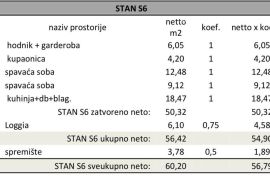 Stan Pula, novi projekt! Višestambena, moderna zgrada s liftom, blizu centra., Pula, Appartement