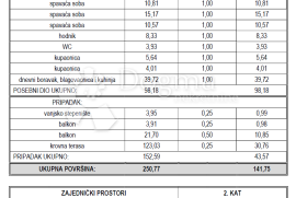 PREKRASAN STAN U VODICAMA, DALMACIJA, VAŠA OAZA U SRCU GRADA   Z2 SJ3, Vodice, Appartment