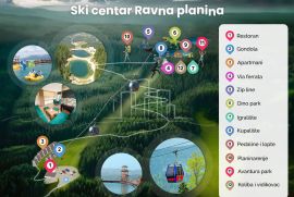 Akcija Apartman 44,5 sa terasom 20m2 dvije spavaće Ski Centar Ravna Planina, Kвартира