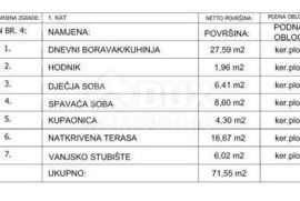 OPATIJA, LOVRAN - stan u novogradnji s terasom, zajedničkim bazenom, pogled na more - blizina mora!, Lovran, Daire