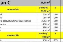 Stan Novi projekt, Valbandon! Prodaja stanova u novom projektu, 1km od mora i plaža!, Fažana, Appartement