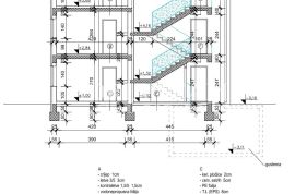 APARTMANI U ZGRADAMA U NOVOGRADNJI - VIR, Vir, شقة